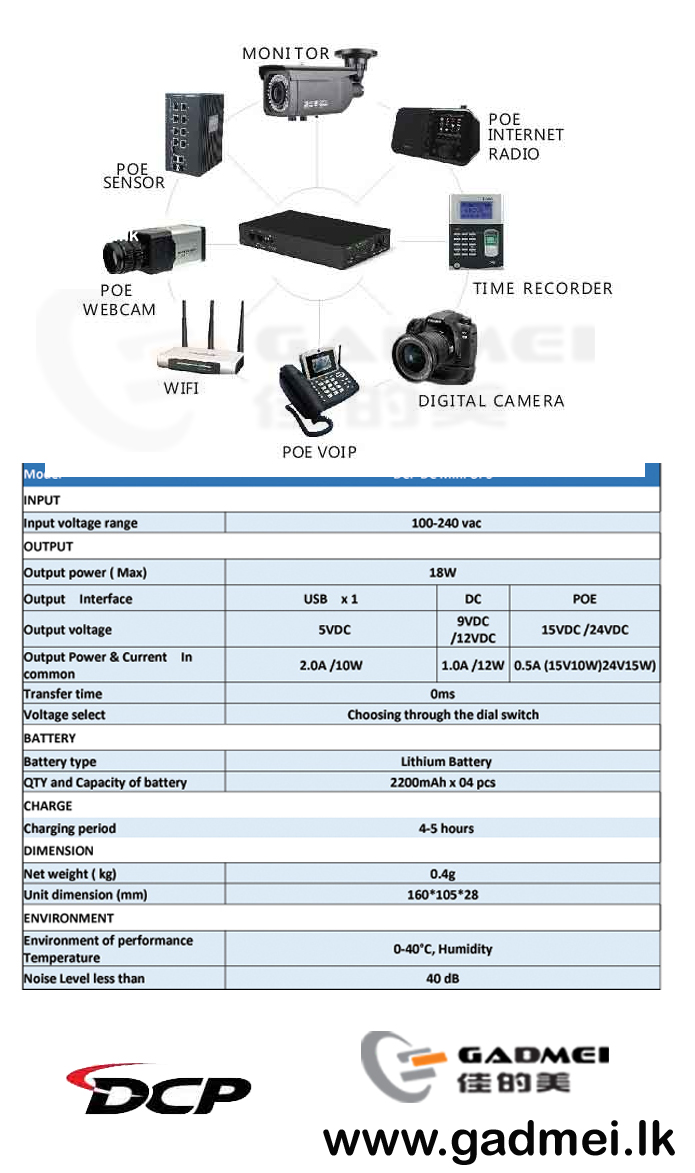 https://gadmei.lk/uploads/webproducts/UMR94IBOhO.jpeg