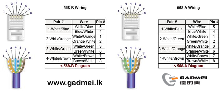 https://gadmei.lk/uploads/webproducts/qDn2f7RIDW.jpeg