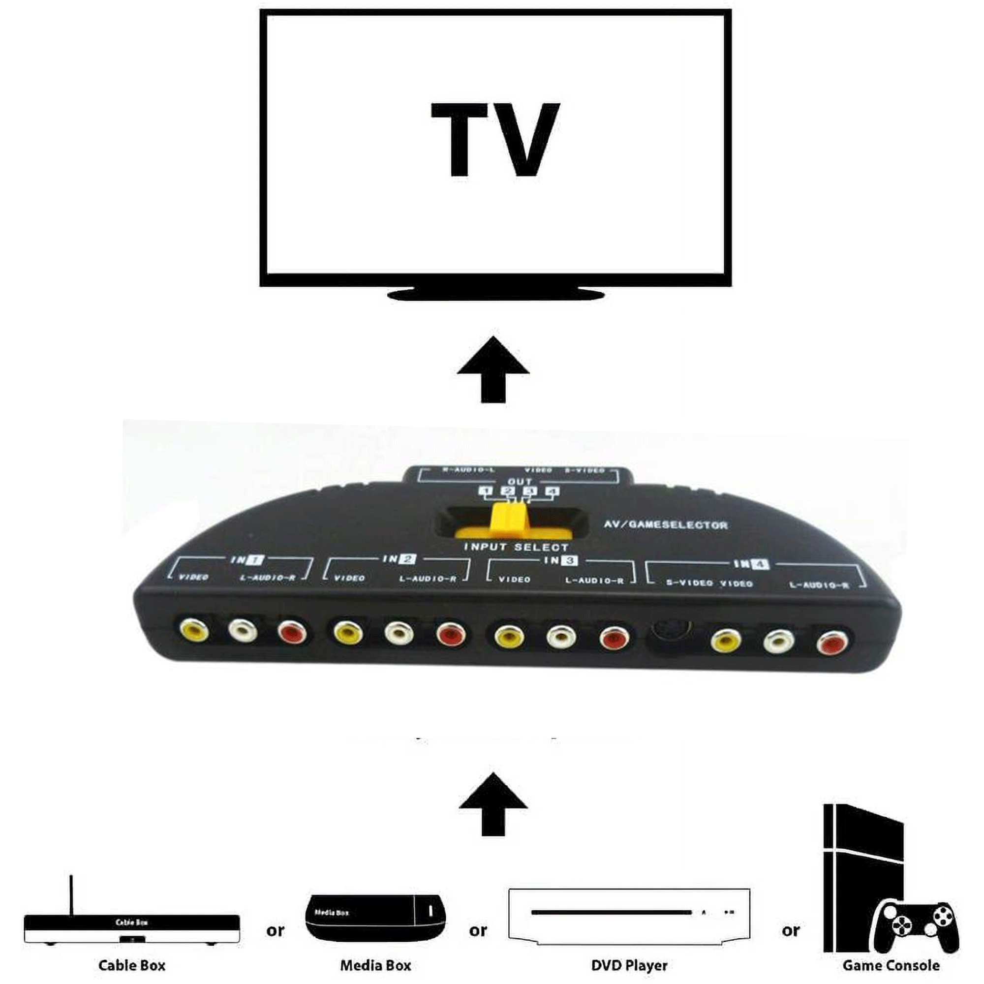 https://gadmei.lk/uploads/webproducts/t4YG86oCmm.gif